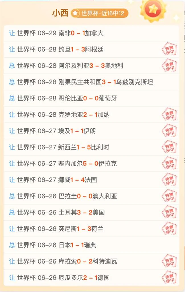 2026世界杯今日焦点：阿根廷遇挑战，3战全胜后的关键一战